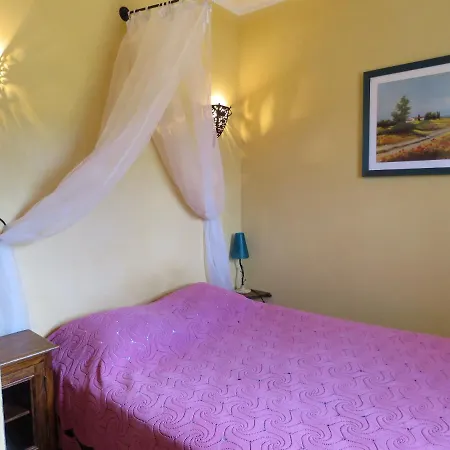 Du Pont De L'oso Lecci